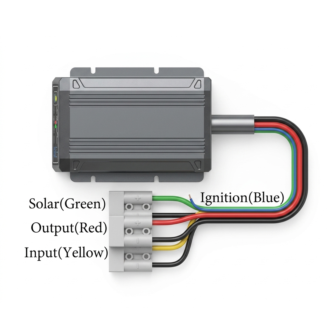 Trolltek™ 40A DC-DC Battery Charger with MPPT Solar Input
