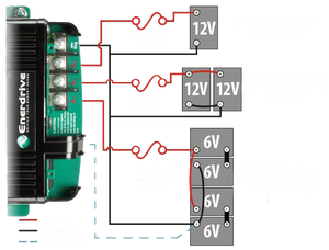 Enerdrive ePOWER Smart AC Chargers